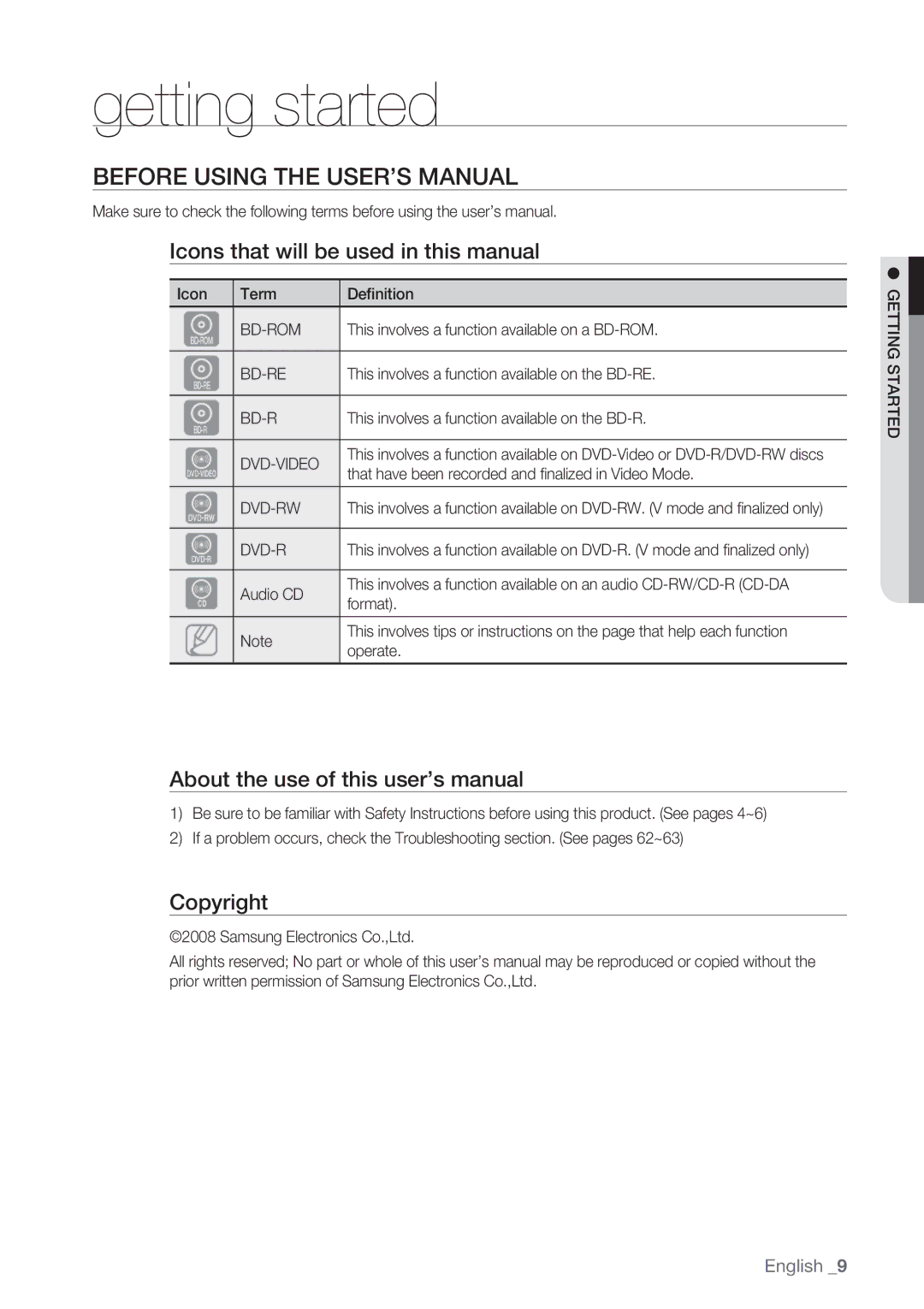 Samsung BD-P1500/SAM Getting started, Before Using the User’s Manual, Icons that will be used in this manual, Copyright 