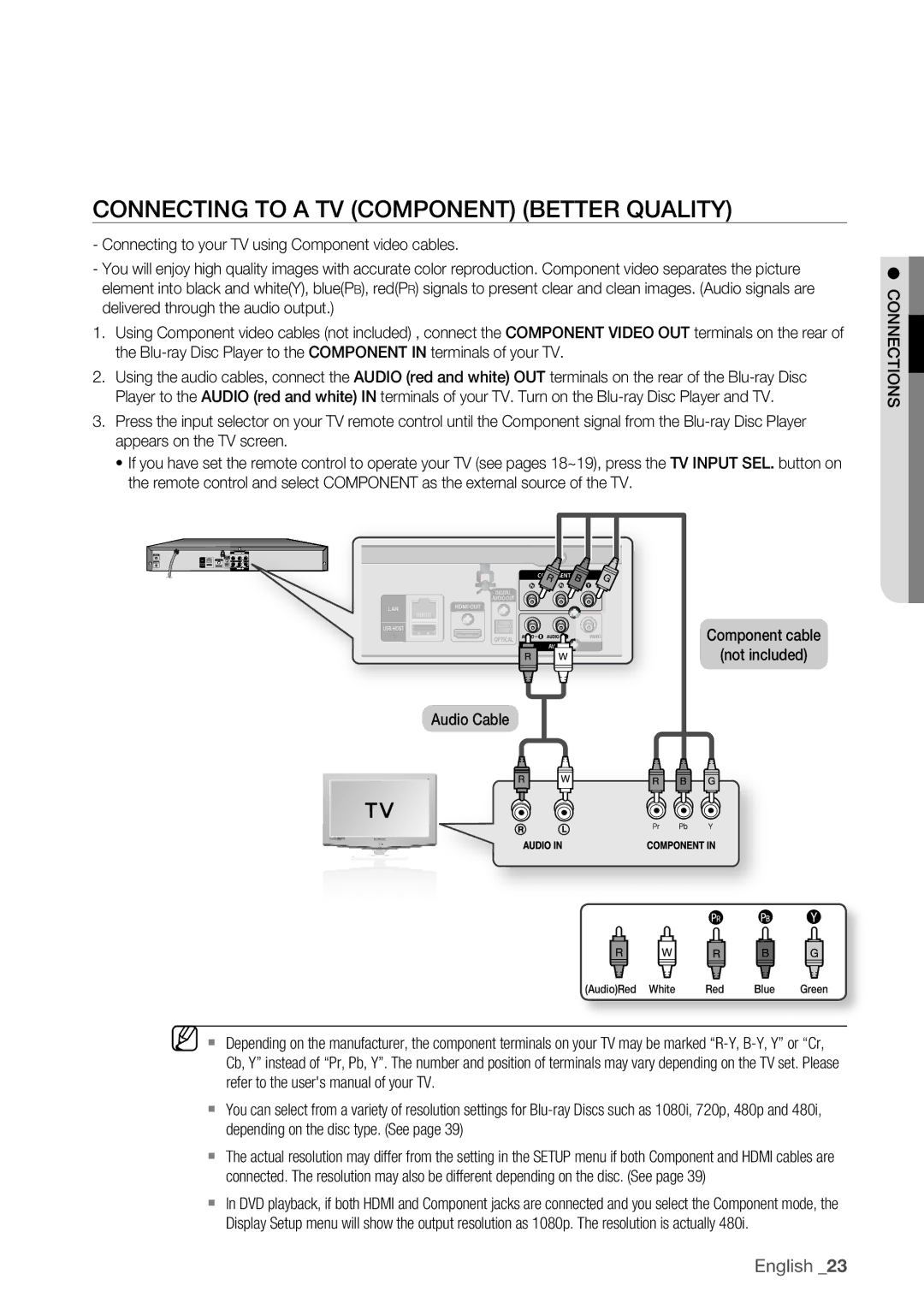 Samsung BD-P1500/XEE manual Connecting to a TV Component Better Quality, Audio Cable 