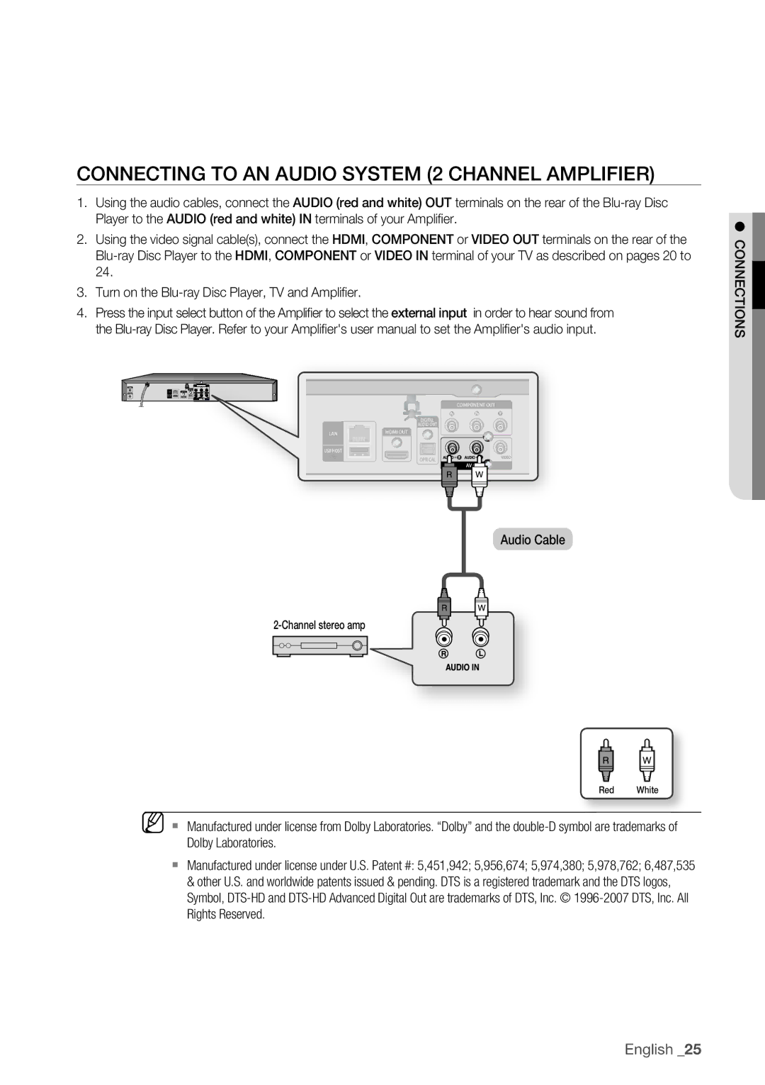 Samsung BD-P1500/XEE manual Connecting to an Audio System 2 Channel Amplifier, Audio Cable 