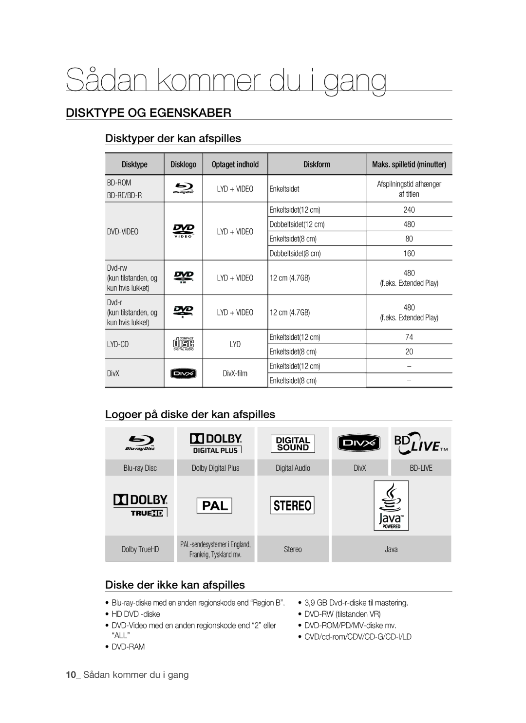 Samsung BD-P1500/XEE manual Disktype OG Egenskaber, Disktyper der kan afspilles, Logoer på diske der kan afspilles 