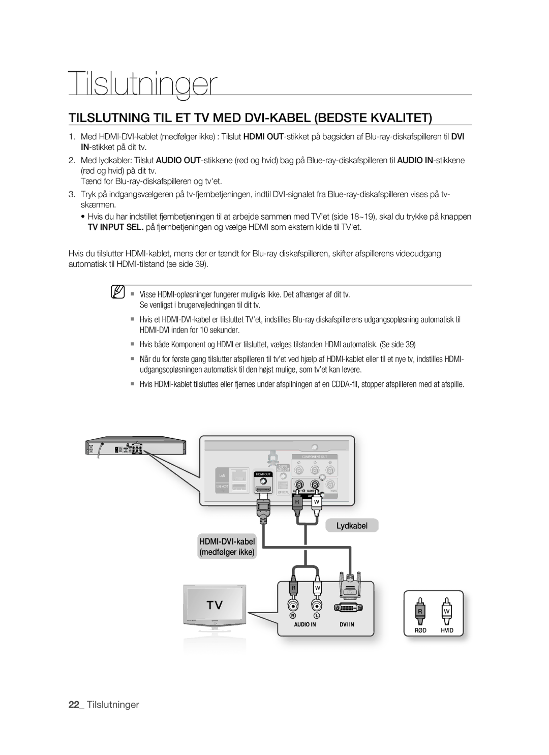 Samsung BD-P1500/XEE manual Tilslutning TIL ET TV MED DVI-KABEL Bedste Kvalitet, Lydkabel 