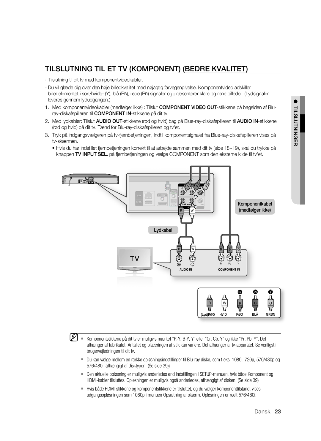 Samsung BD-P1500/XEE manual Tilslutning TIL ET TV Komponent Bedre Kvalitet, Medfølger ikke Lydkabel 