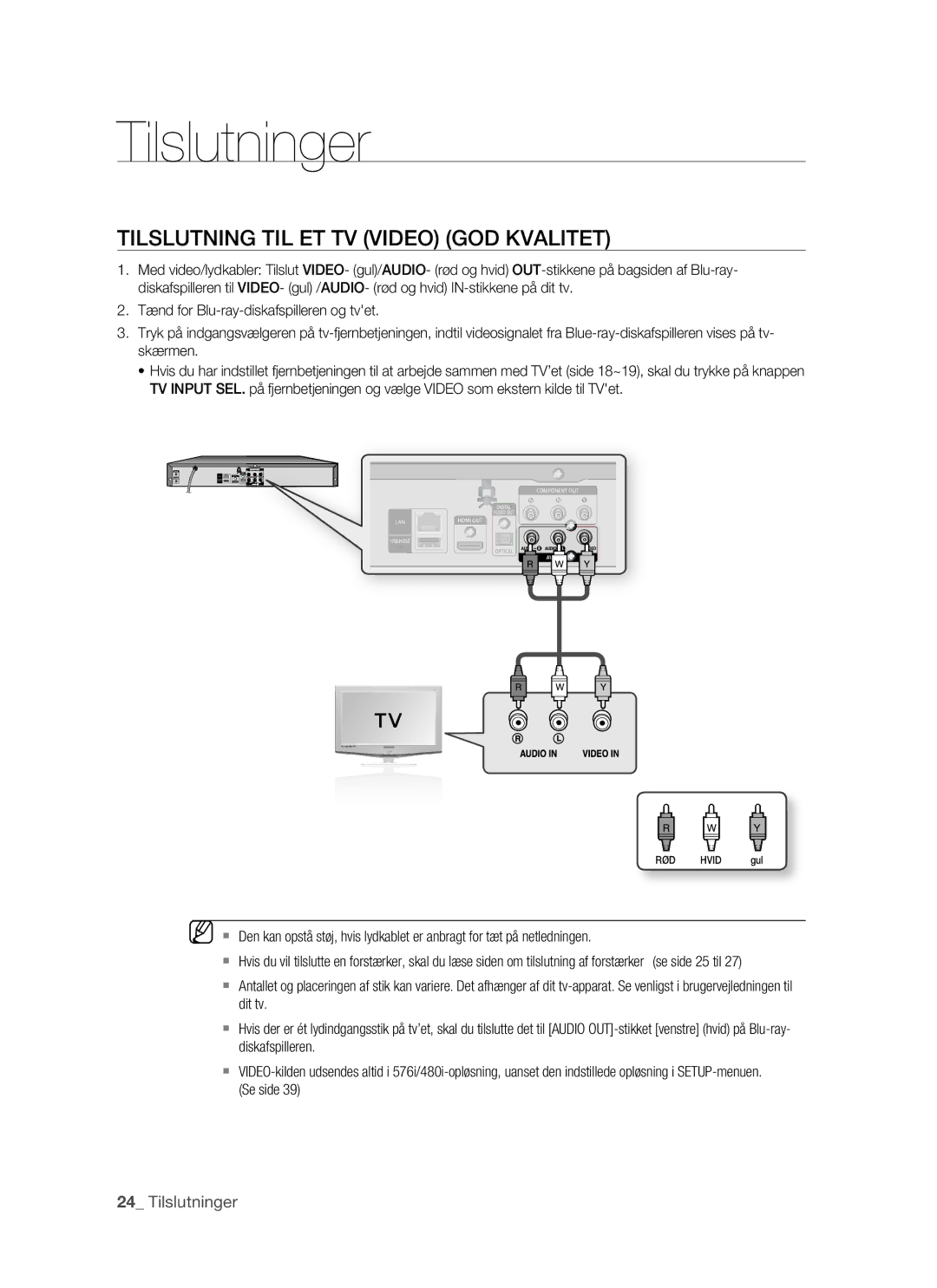 Samsung BD-P1500/XEE manual Tilslutning TIL ET TV Video GOD Kvalitet 