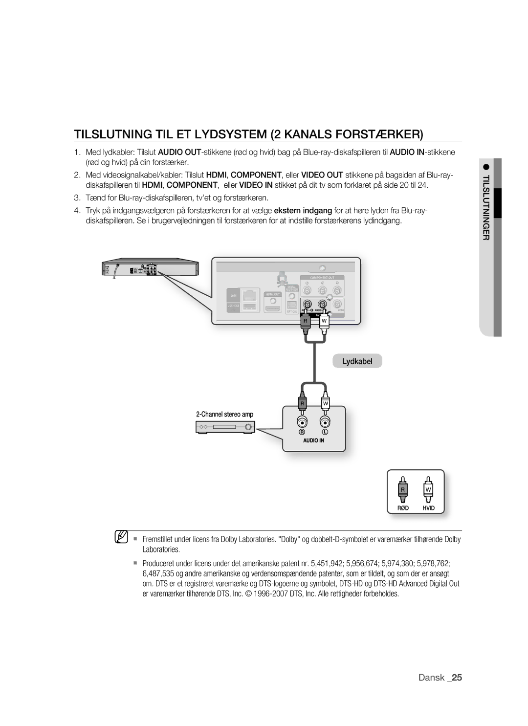 Samsung BD-P1500/XEE manual Tilslutning TIL ET Lydsystem 2 Kanals Forstærker 