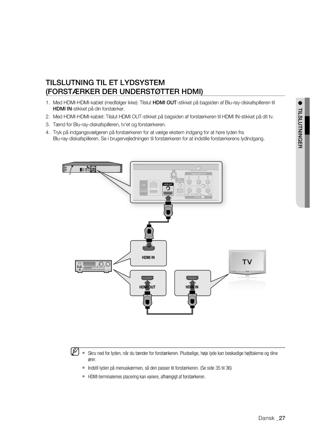 Samsung BD-P1500/XEE manual Component OUT 