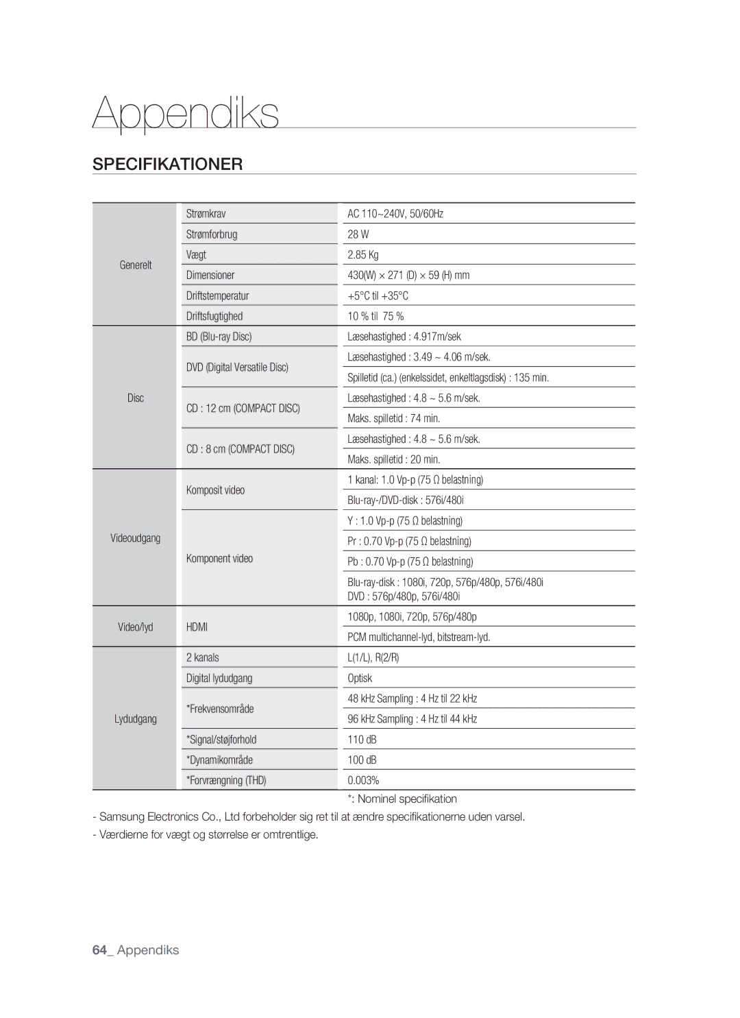 Samsung BD-P1500/XEE manual Appendiks, Specifikationer 