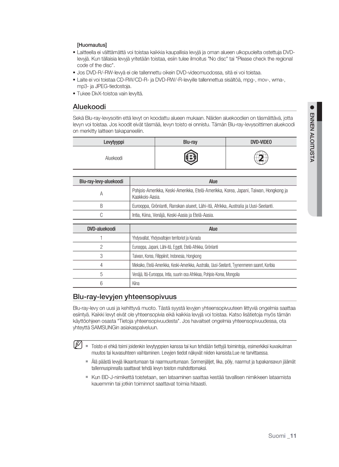 Samsung BD-P1500/XEE manual Aluekoodi, Blu-ray-levyjen yhteensopivuus 