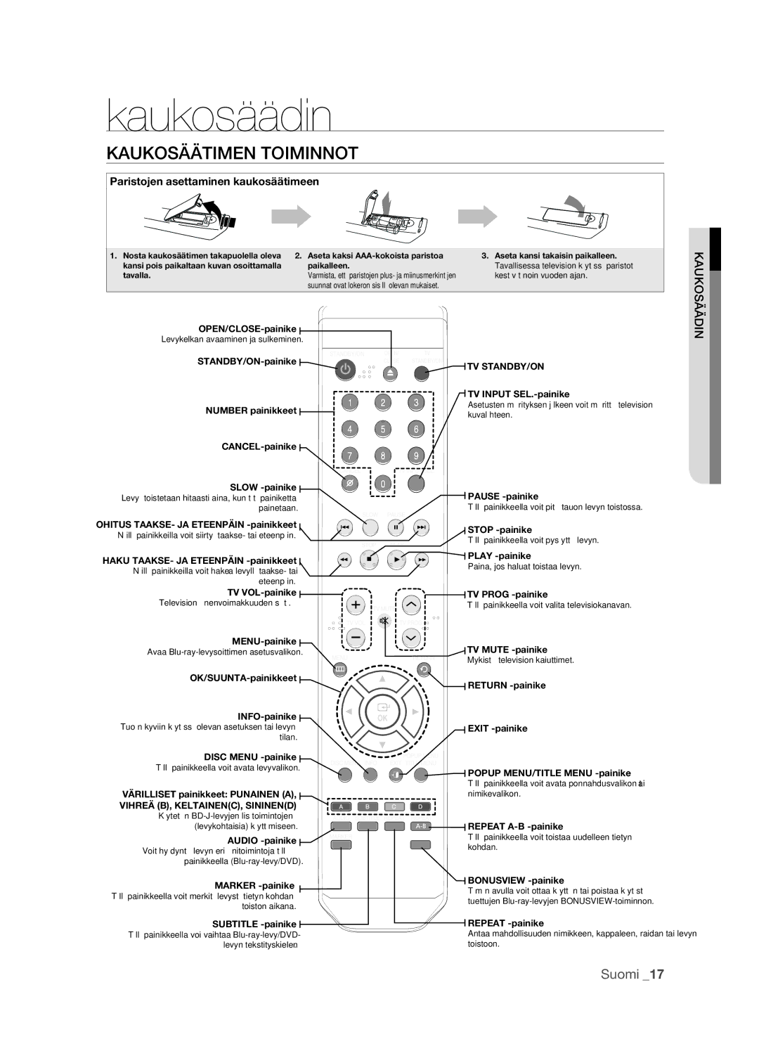 Samsung BD-P1500/XEE manual Kaukosäädin, Kaukosäätimen Toiminnot 