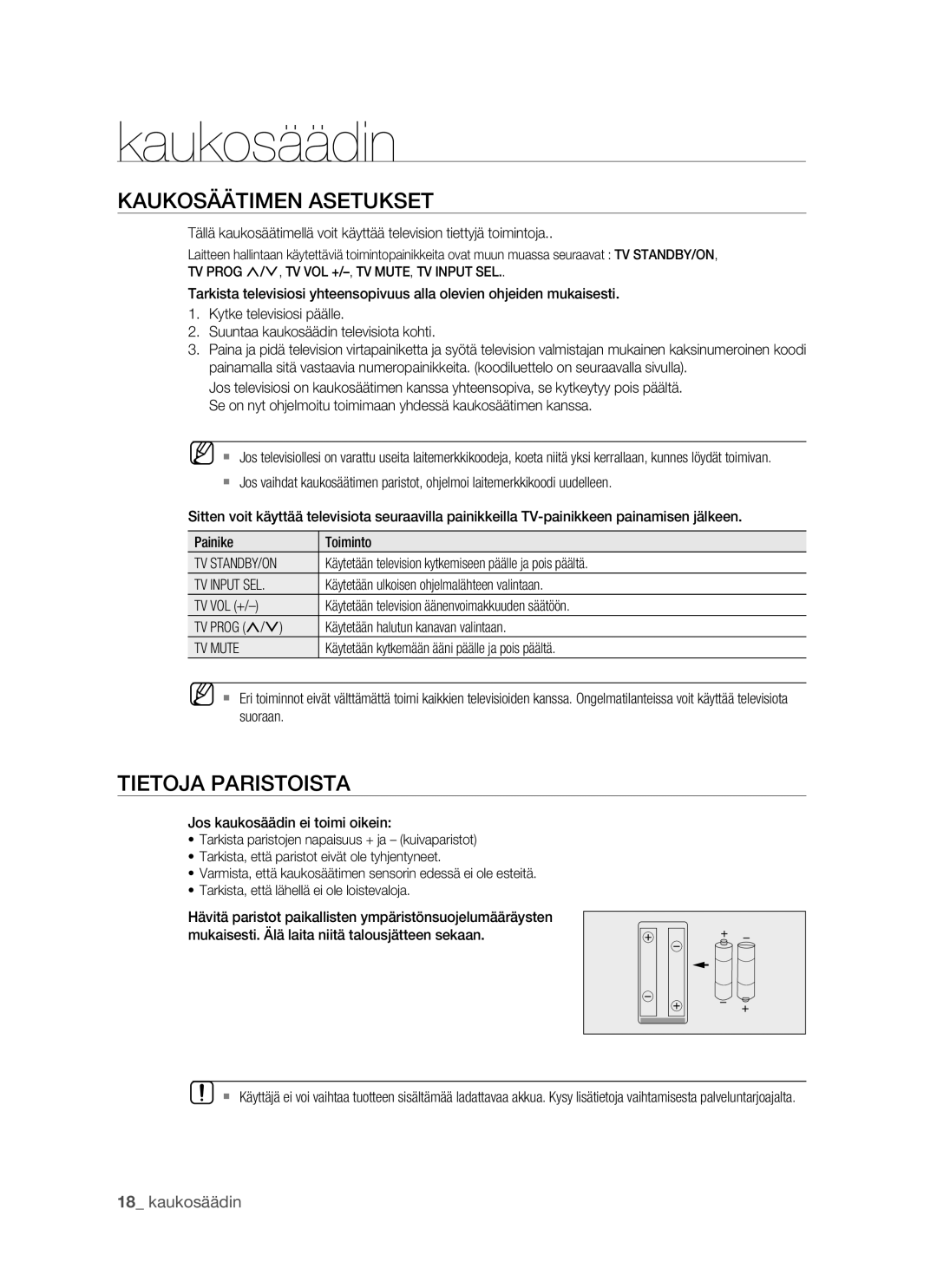 Samsung BD-P1500/XEE manual Kaukosäätimen Asetukset, Tietoja Paristoista, Tv Standby/On, TV Input SEL, TV Mute 