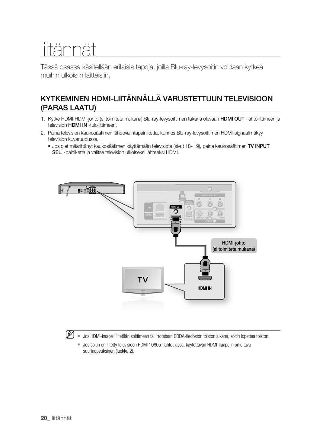 Samsung BD-P1500/XEE manual Liitännät, HDMI-johto Ei toimiteta mukana 