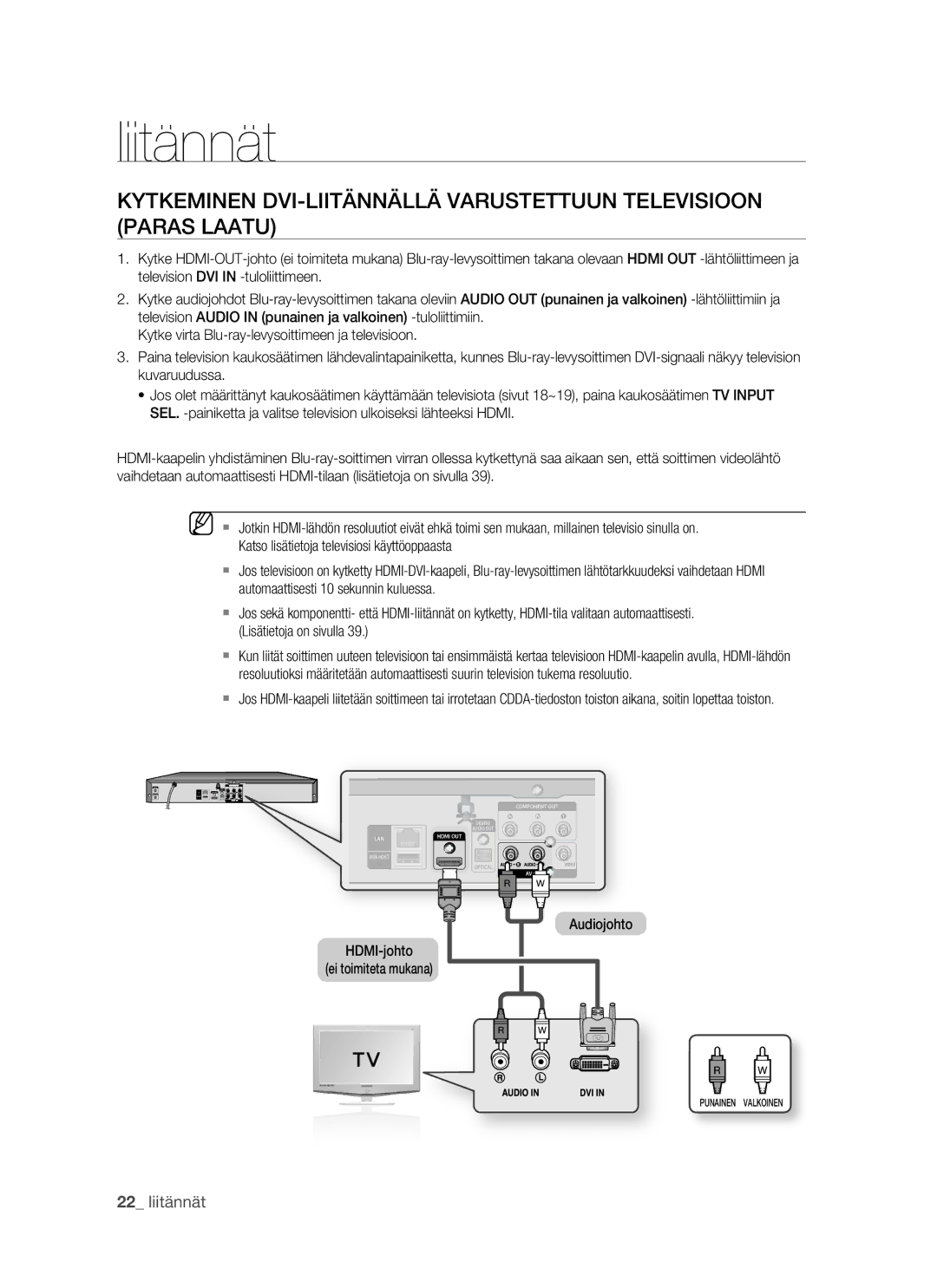 Samsung BD-P1500/XEE manual HDMI-johto Ei toimiteta mukana Audiojohto 