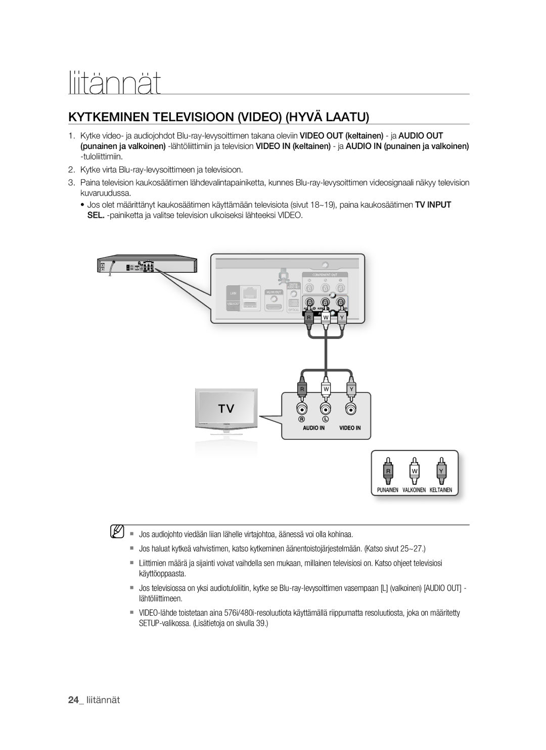 Samsung BD-P1500/XEE manual Kytkeminen Televisioon Video Hyvä Laatu 