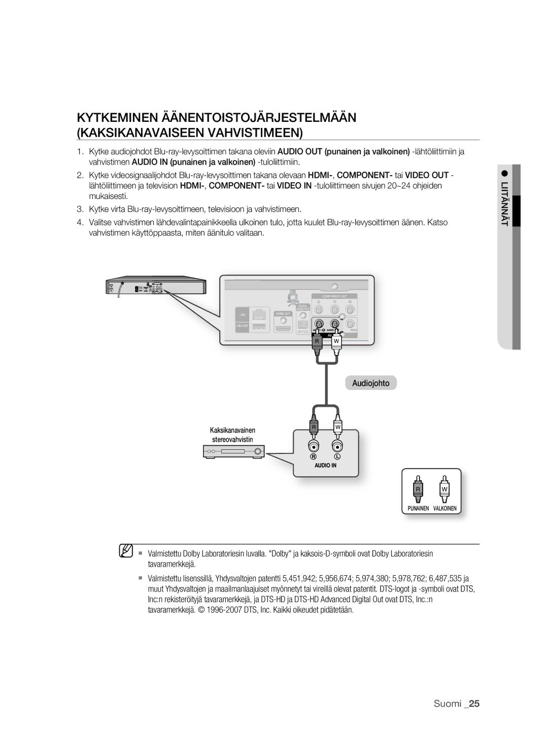 Samsung BD-P1500/XEE manual Kaksikanavainen Stereovahvistin 