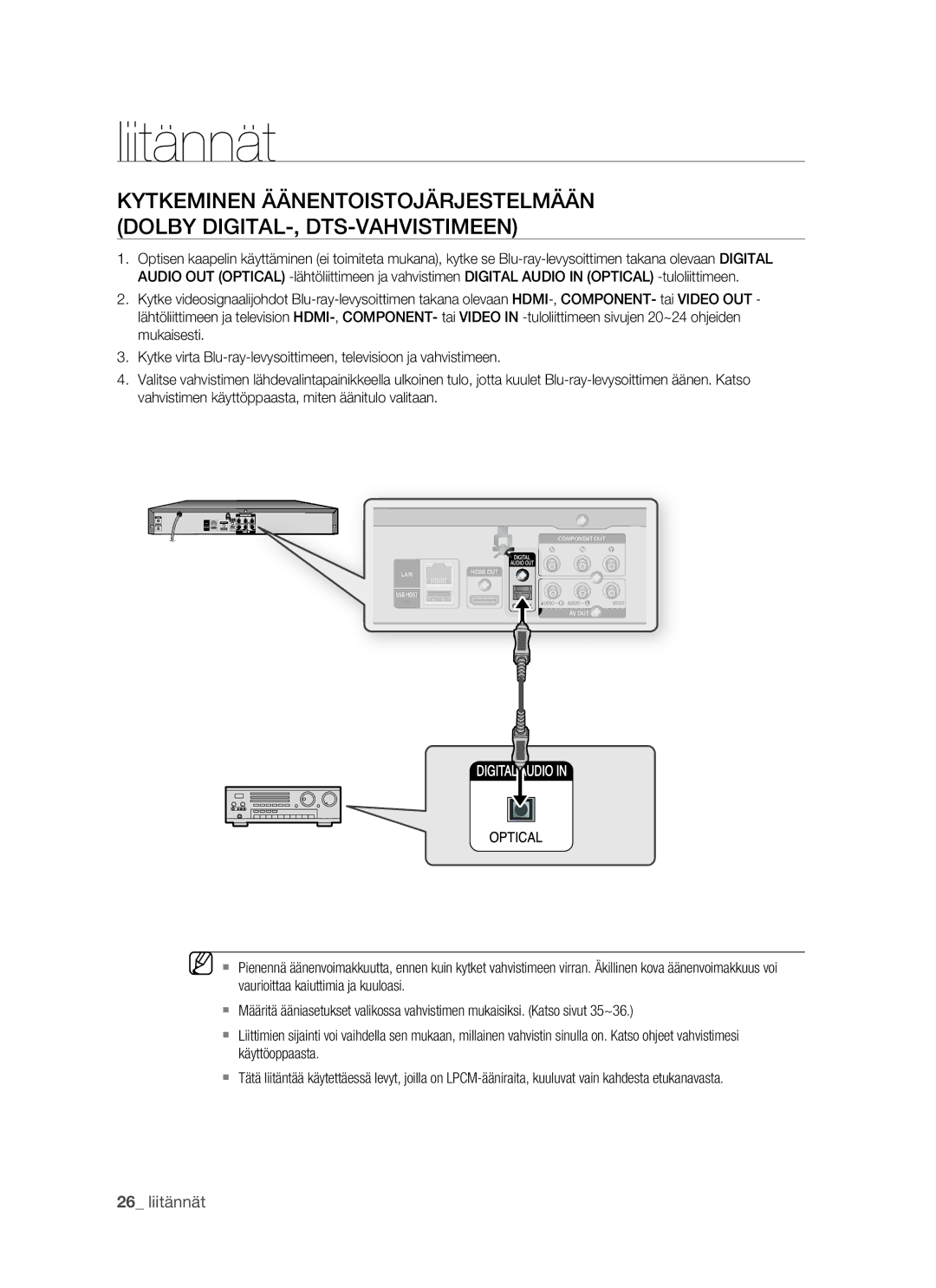 Samsung BD-P1500/XEE manual Digital 