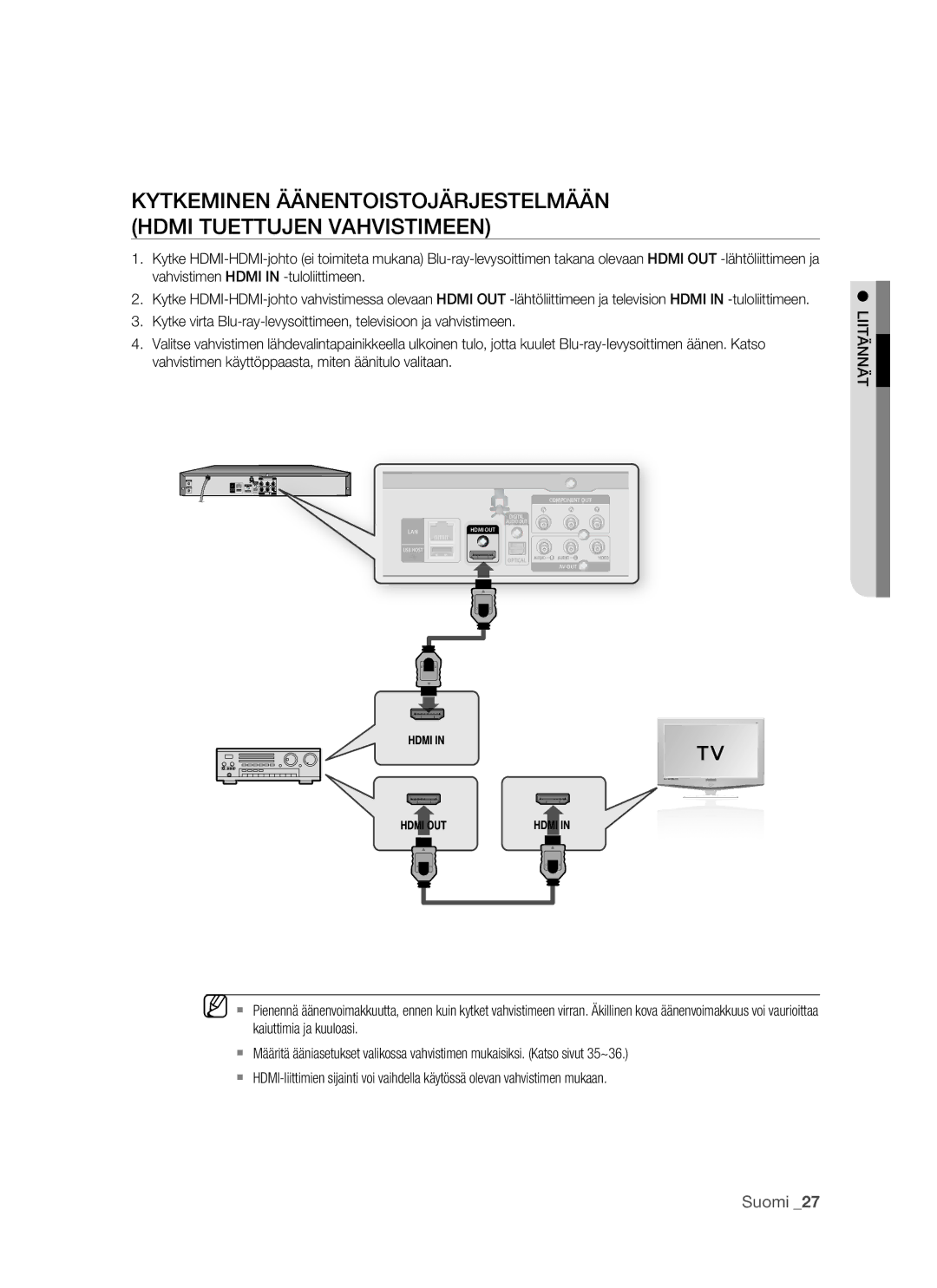 Samsung BD-P1500/XEE manual Component OUT 