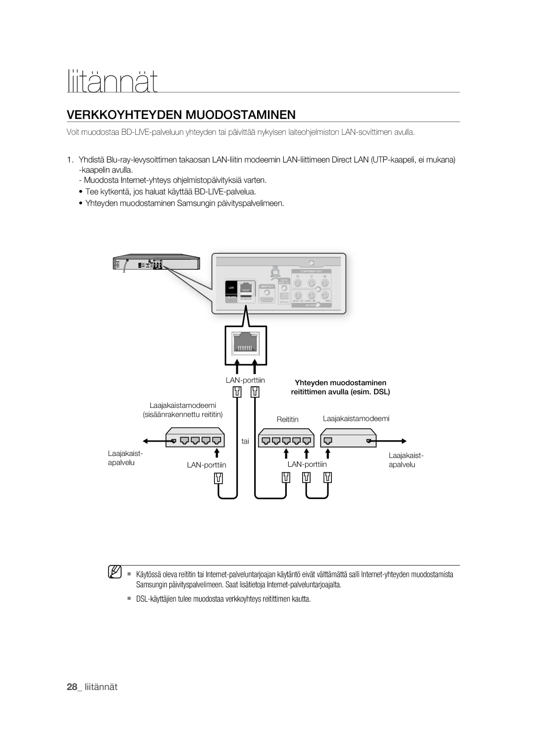 Samsung BD-P1500/XEE manual Verkkoyhteyden Muodostaminen, Laajakaist- apalvelu 