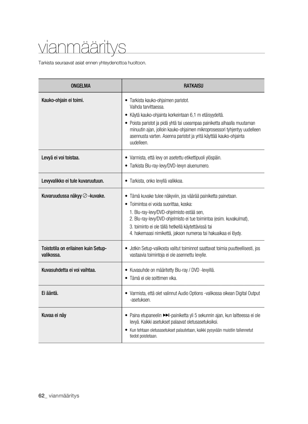 Samsung BD-P1500/XEE manual Vianmääritys, Tarkista seuraavat asiat ennen yhteydenottoa huoltoon, Kuvaruudussa näkyy 