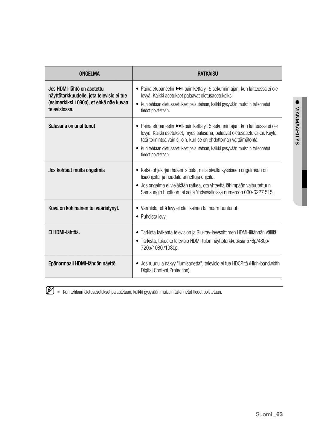 Samsung BD-P1500/XEE manual Kuva on kohinainen tai vääristynyt, Vianmääritys 