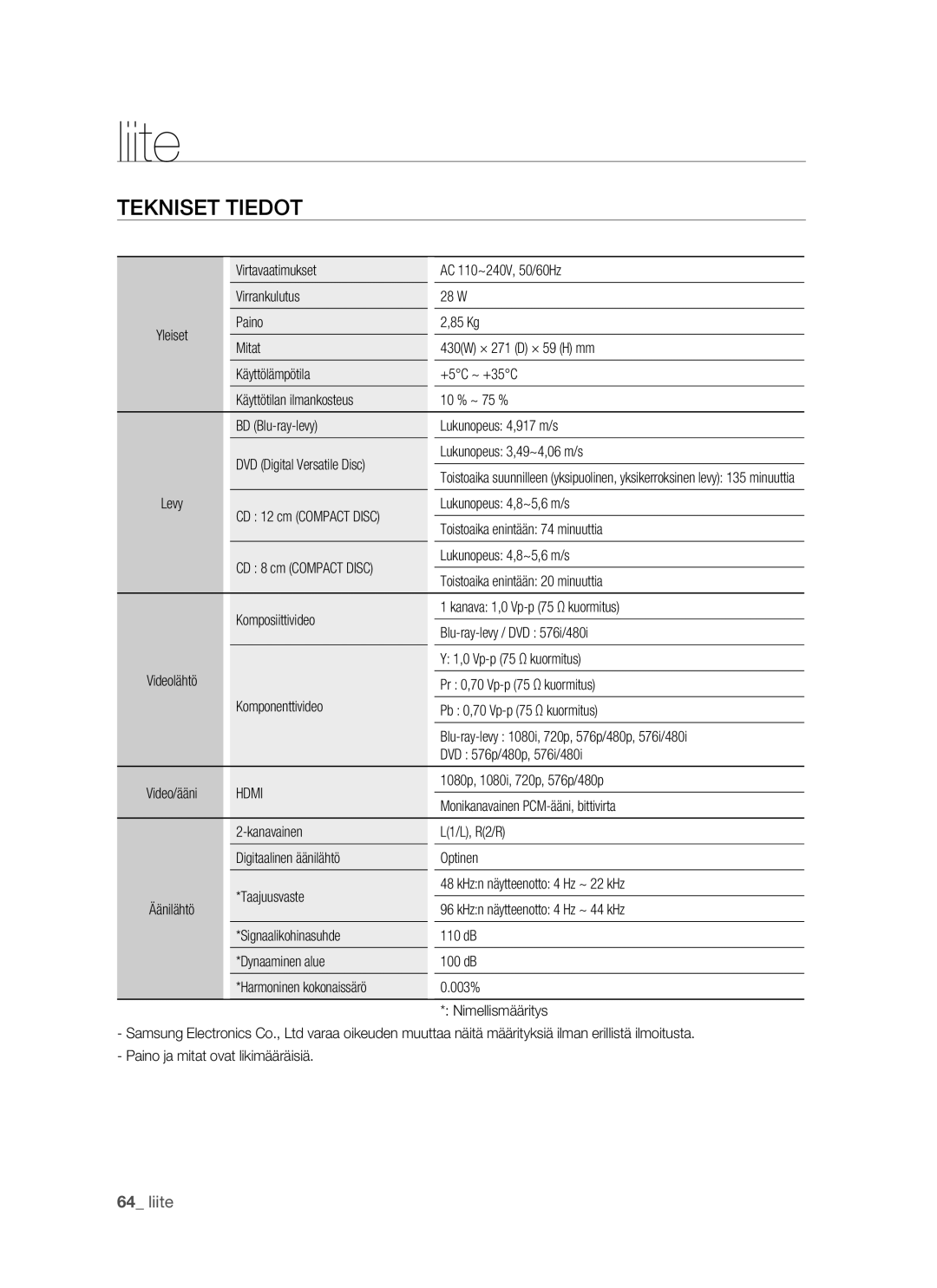 Samsung BD-P1500/XEE manual Liite, Tekniset Tiedot 