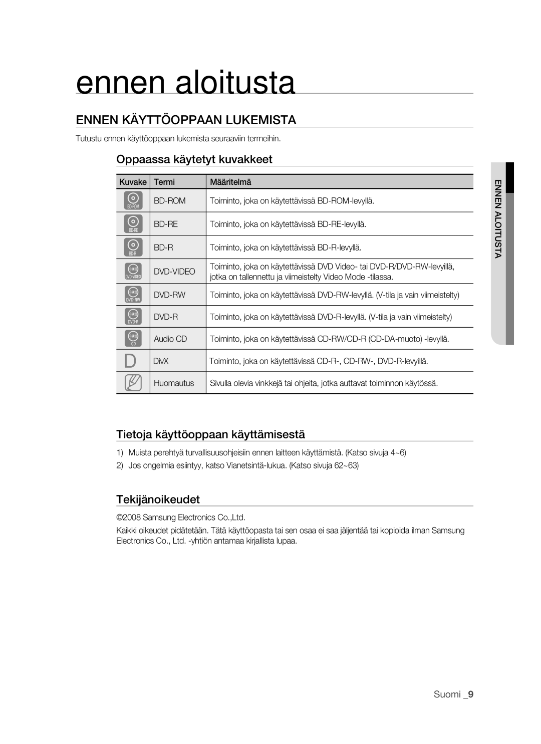 Samsung BD-P1500/XEE manual Ennen aloitusta, Ennen Käyttöoppaan Lukemista, Oppaassa käytetyt kuvakkeet, Tekijänoikeudet 