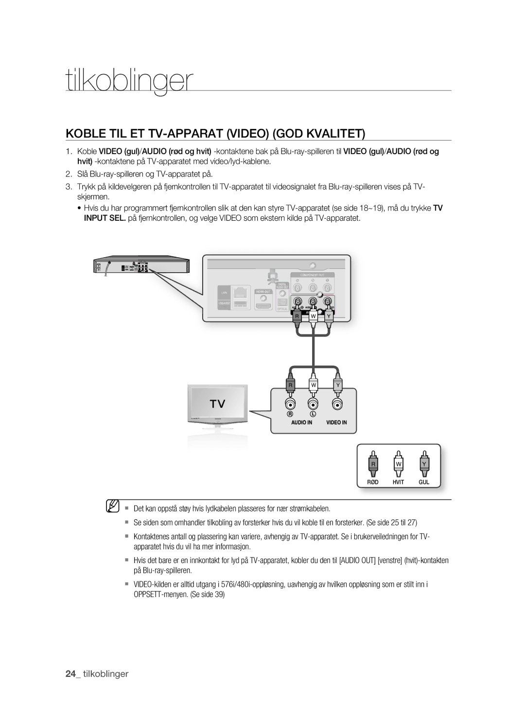 Samsung BD-P1500/XEE manual Koble TIL ET TV-APPARAT Video GOD Kvalitet 