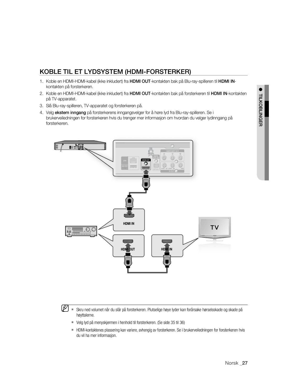 Samsung BD-P1500/XEE manual Koble TIL ET Lydsystem HDMI-FORSTERKER 