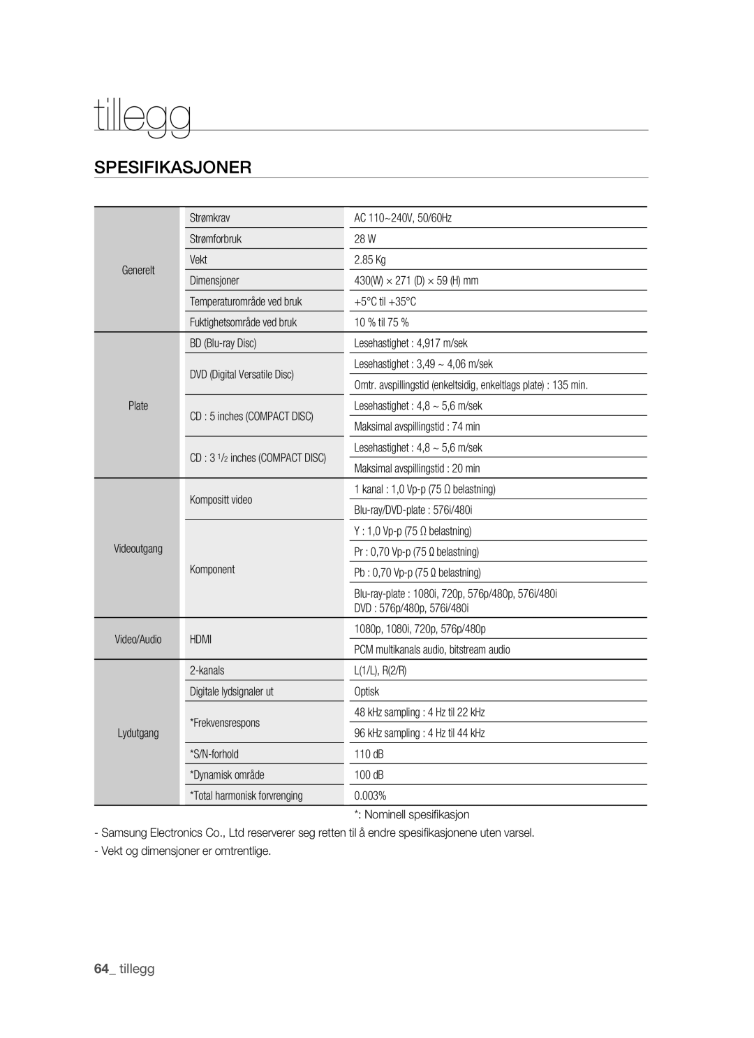 Samsung BD-P1500/XEE manual Tillegg, Spesifikasjoner 