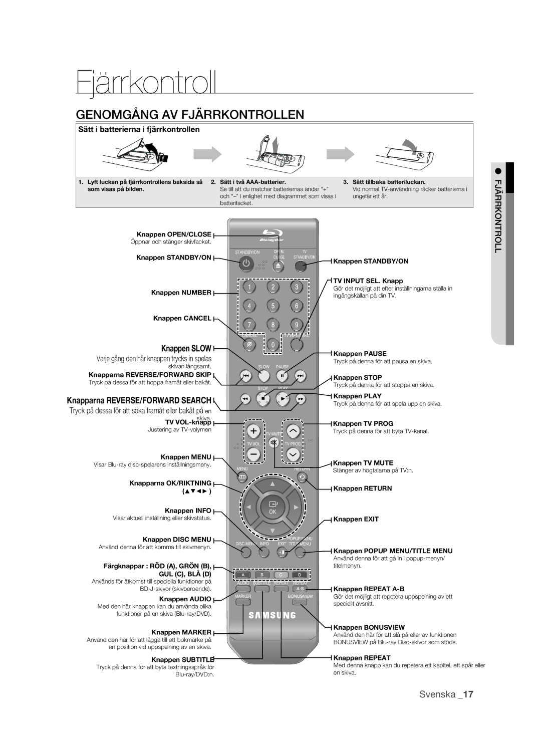 Samsung BD-P1500/XEE manual Genomgång AV Fjärrkontrollen 