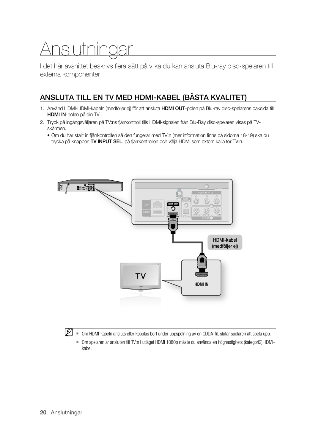 Samsung BD-P1500/XEE manual Anslutningar, Ansluta Till EN TV MED HDMI-KABEL Bästa Kvalitet 