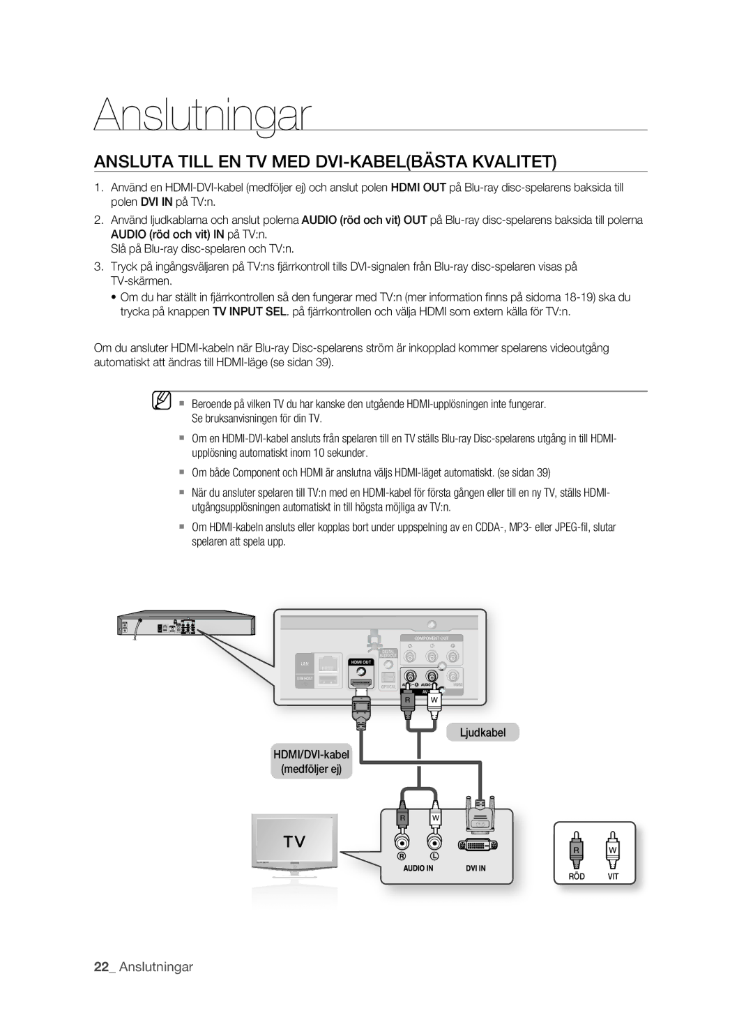 Samsung BD-P1500/XEE manual Ansluta Till EN TV MED DVI-KABELBÄSTA Kvalitet, HDMI/DVI-kabel Medföljer ej Ljudkabel 