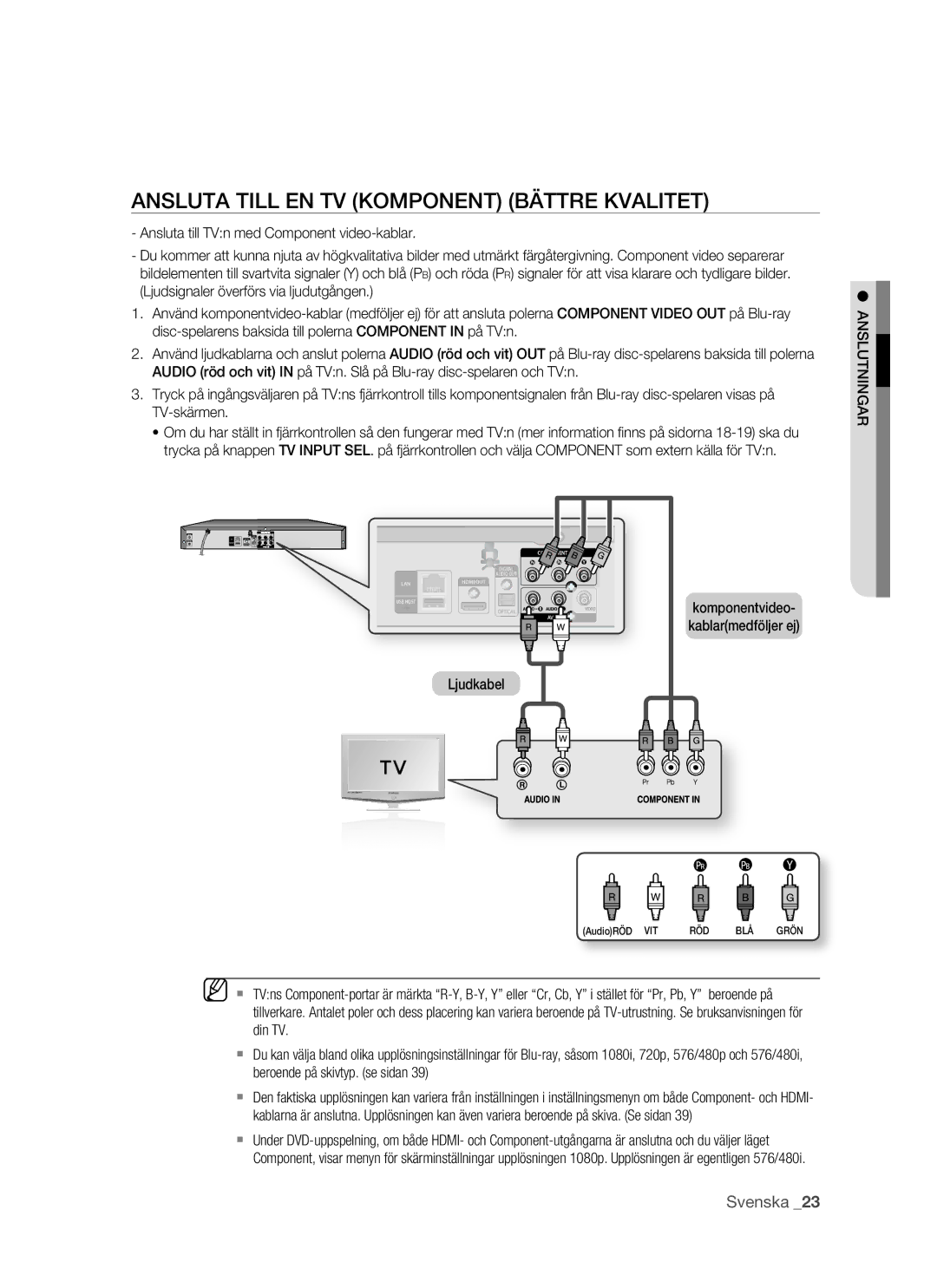 Samsung BD-P1500/XEE manual Ansluta Till EN TV Komponent Bättre Kvalitet, Ljudkabel 