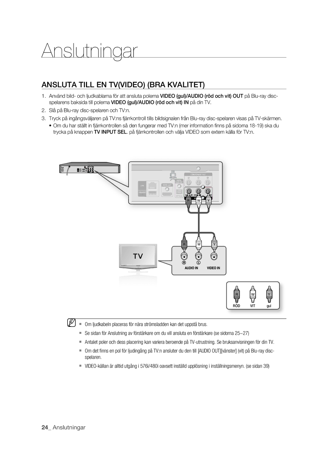 Samsung BD-P1500/XEE manual Ansluta Till EN Tvvideo BRA Kvalitet 