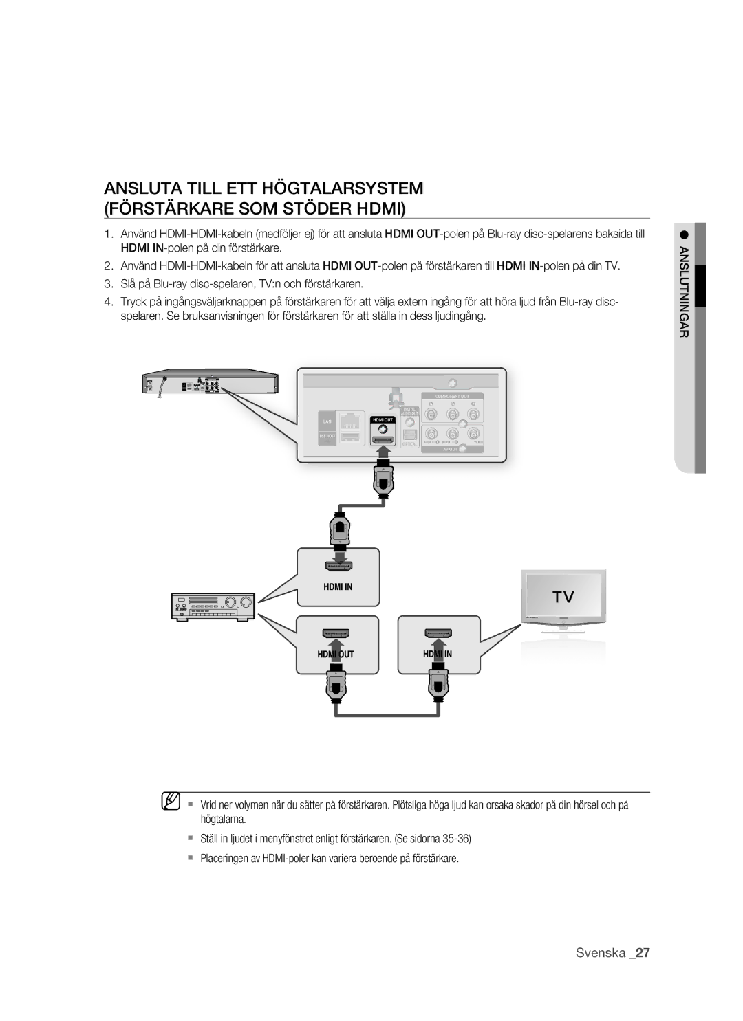 Samsung BD-P1500/XEE manual Ansluta Till ETT Högtalarsystem Förstärkare SOM Stöder Hdmi 