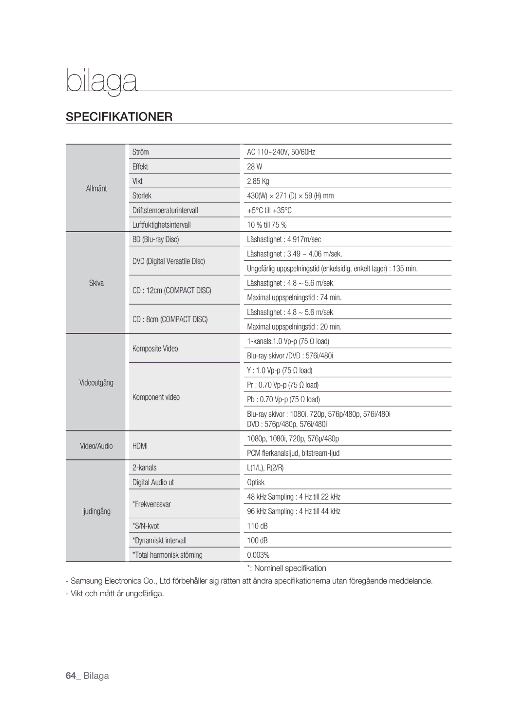 Samsung BD-P1500/XEE manual Bilaga, Specifikationer 