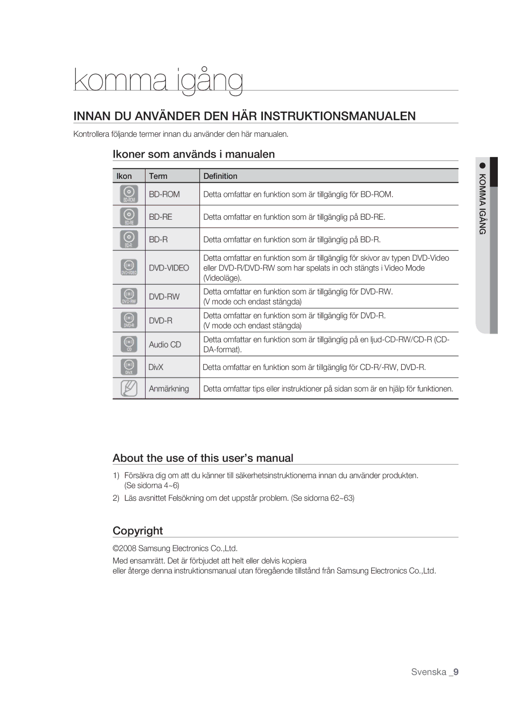 Samsung BD-P1500/XEE Komma igång, Innan DU Använder DEN HÄR Instruktionsmanualen, Ikoner som används i manualen, Copyright 