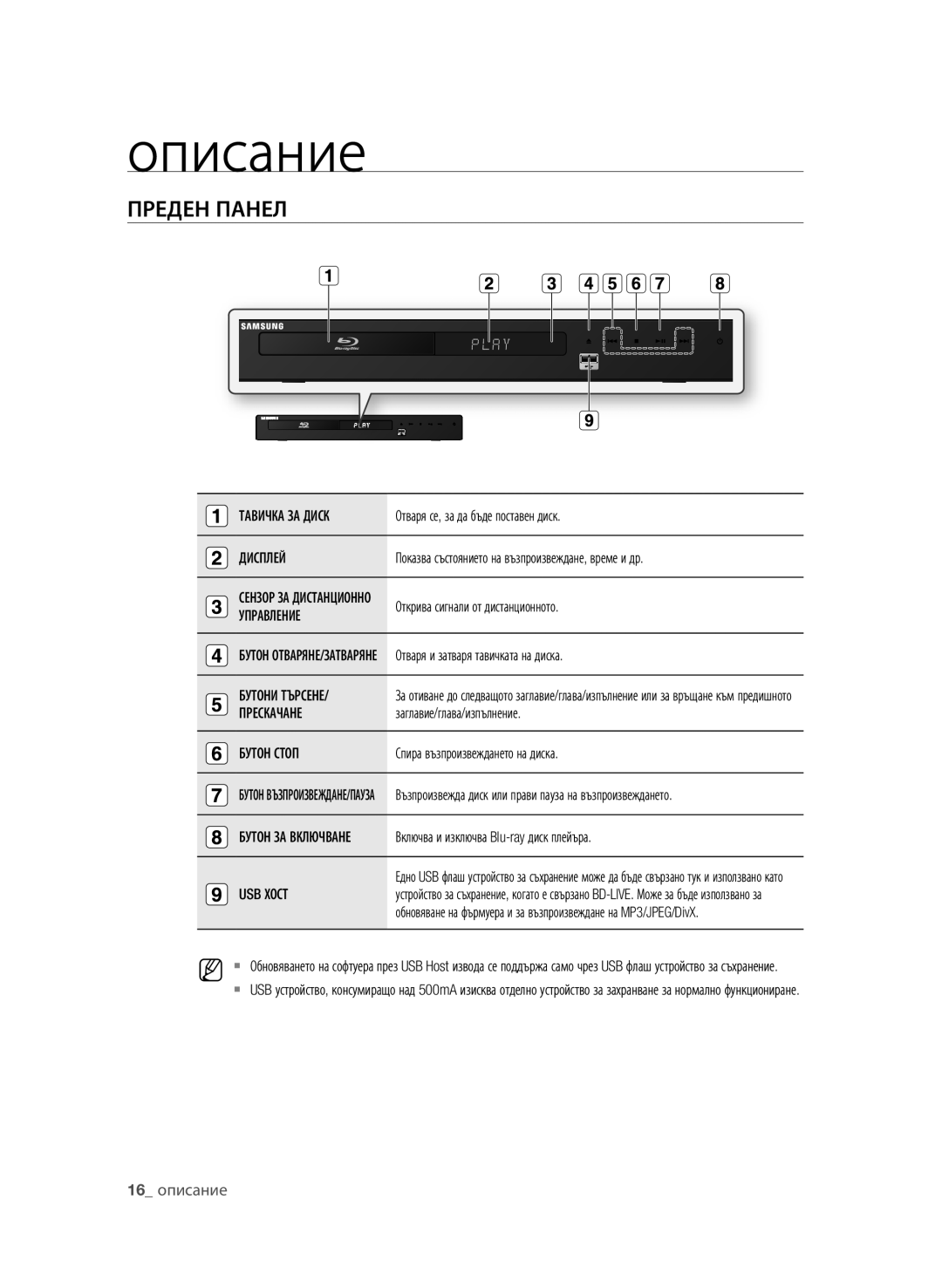 Samsung BD-P1580/EDC manual Описание, Преден панел 