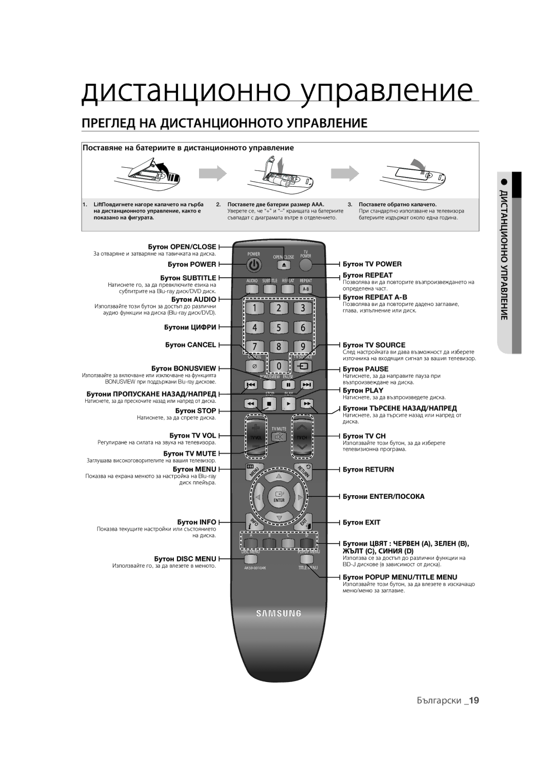 Samsung BD-P1580/EDC manual Дистанционно управление, Преглед на дистанционното управление, Ениеравлп уо нно нцистади 