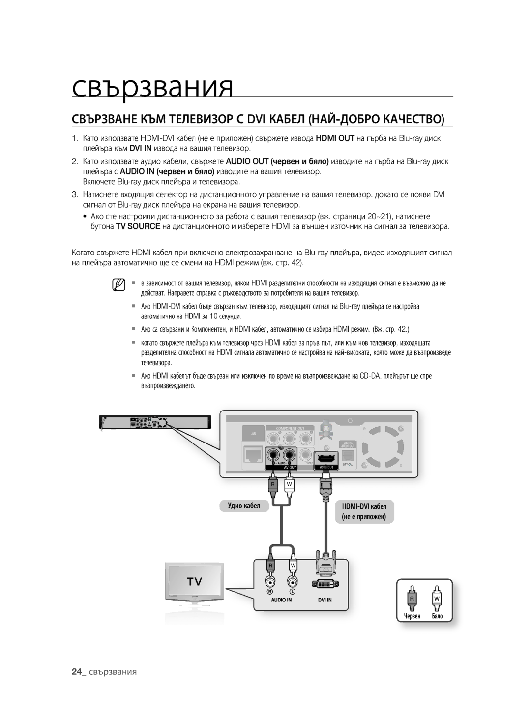 Samsung BD-P1580/EDC СВързВАне КъМ ТеЛеВизОр С DVI КАБеЛ нАй-дОБрО КАчеСТВО, Автоматично на Hdmi за 10 секунди, Телевизора 