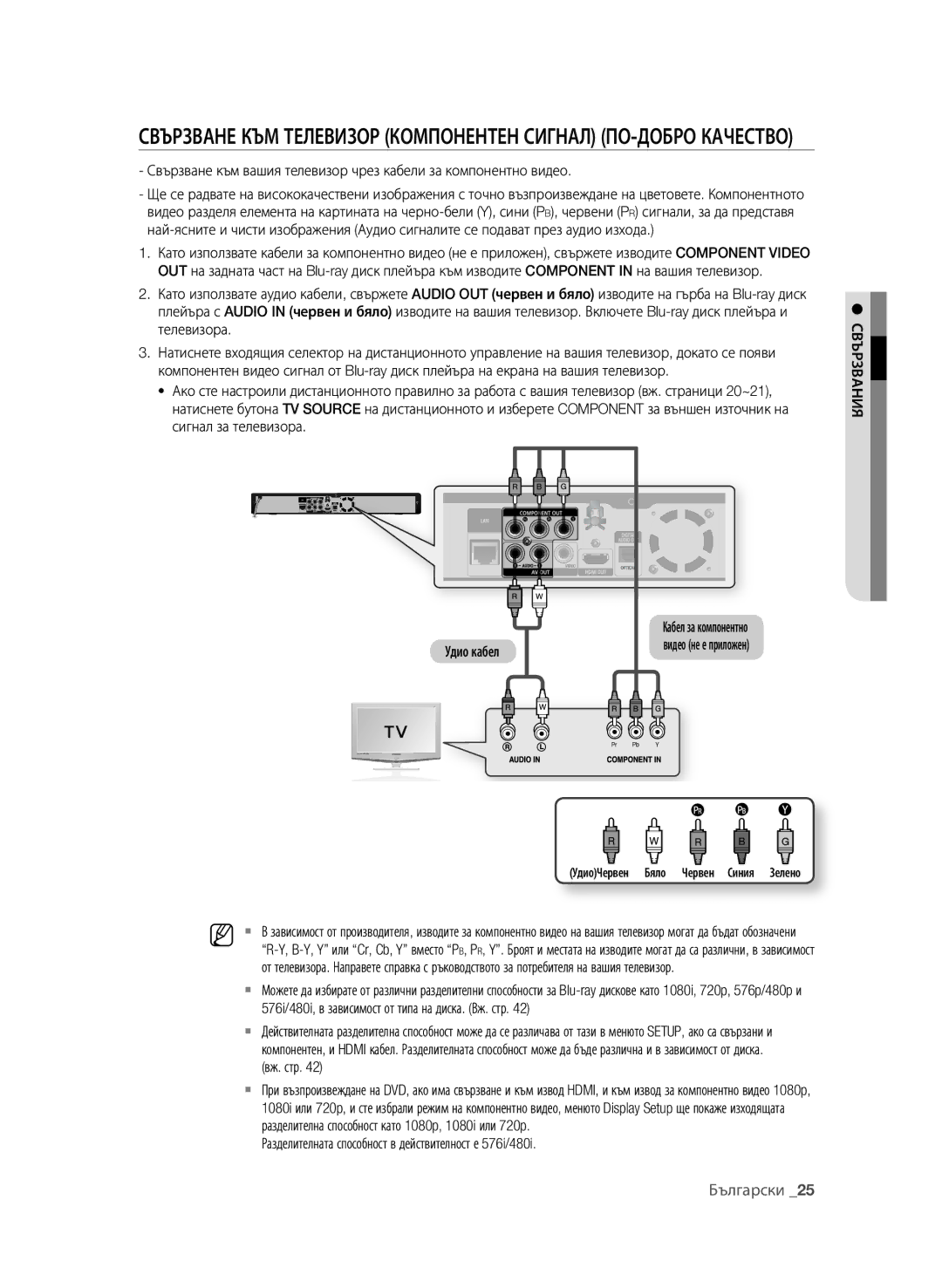 Samsung BD-P1580/EDC manual СВързВАне КъМ ТеЛеВизОр КОМПОненТен СигнАЛ ПО-дОБрО КАчеСТВО 