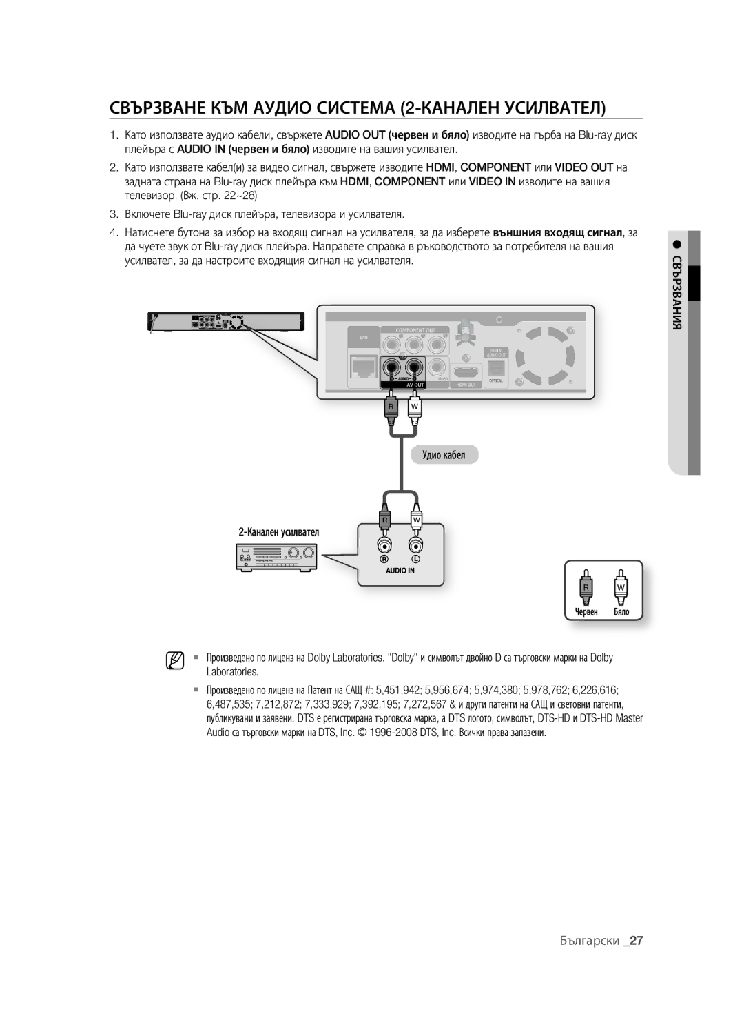 Samsung BD-P1580/EDC manual СВързВАне КъМ АудиО СиСТеМА 2-КАнАЛен уСиЛВАТеЛ, Удио кабел Канален усилвател, Laboratories 