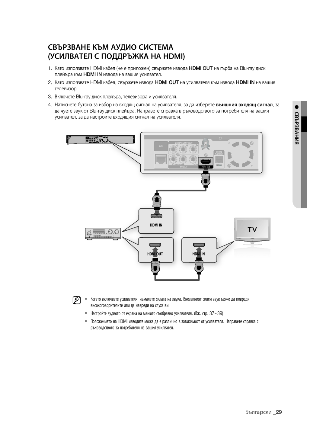 Samsung BD-P1580/EDC manual Свързване КЪМ Аудио Система Усилвател С Поддръжка НА Hdmi 