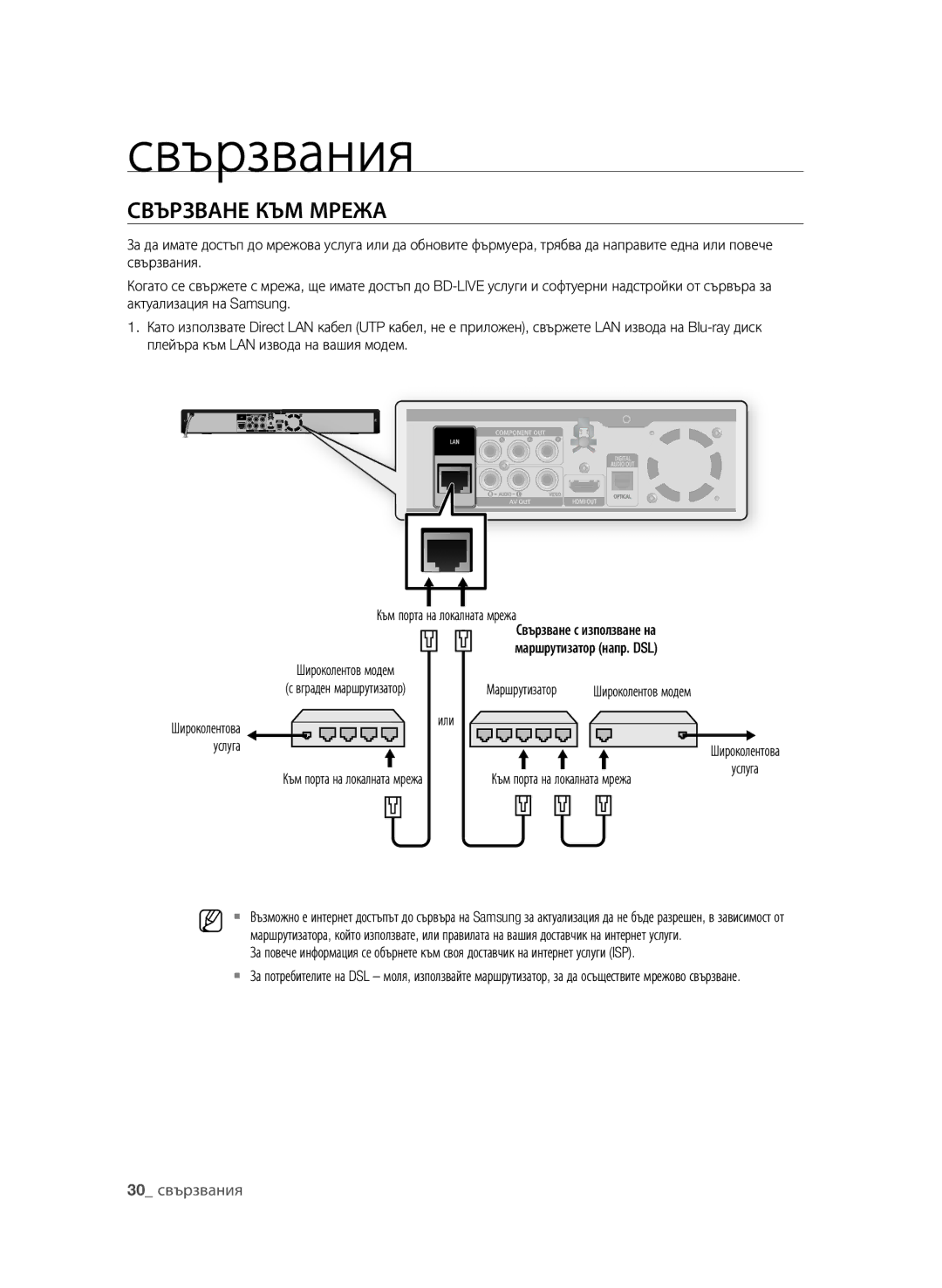 Samsung BD-P1580/EDC manual Или, Широколентова Услуга, Към порта на локалната мрежа 