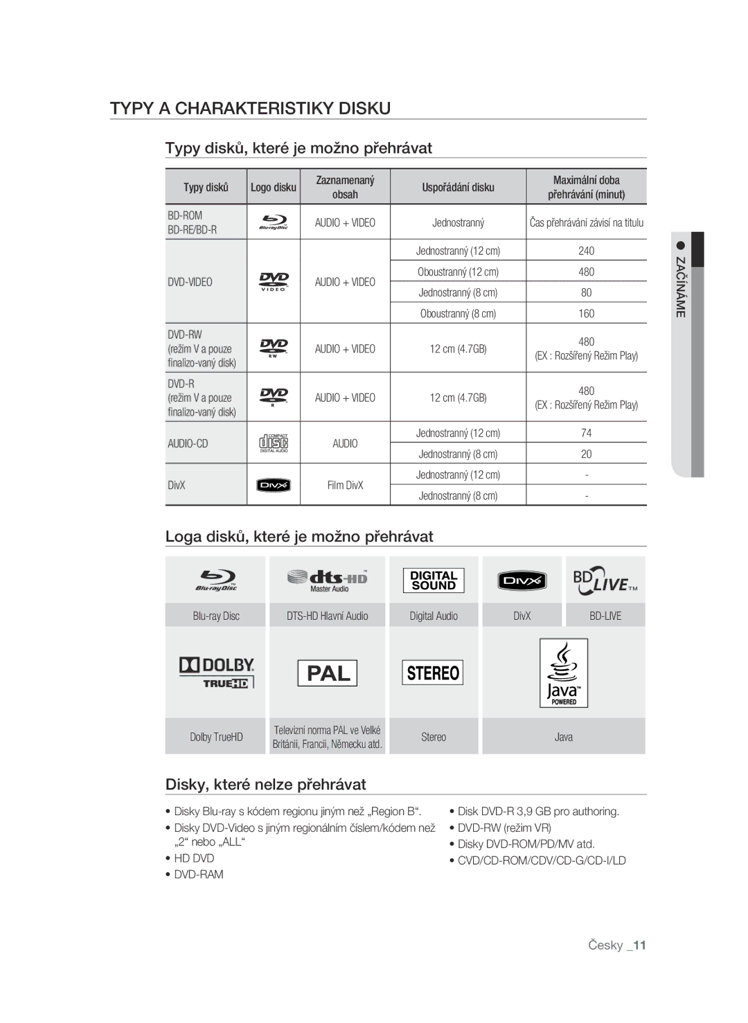 Samsung BD-P1580/EDC Typy a charakteristiky disku, Typy disků, které je možno přehrávat, Disky, které nelze přehrávat 