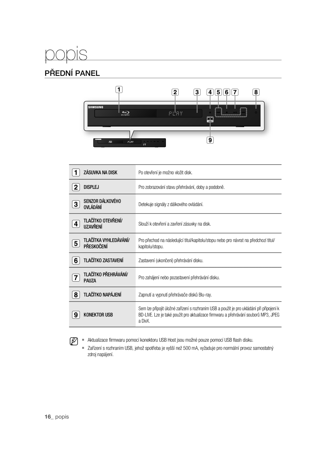 Samsung BD-P1580/EDC manual Popis, Přední panel 