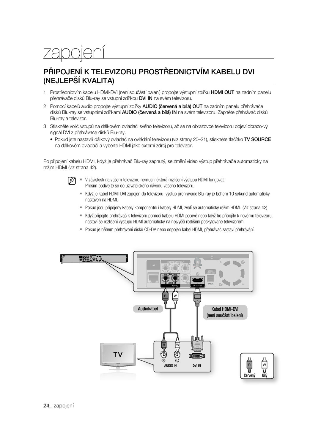 Samsung BD-P1580/EDC manual Nastaven na Hdmi, Audiokabel 