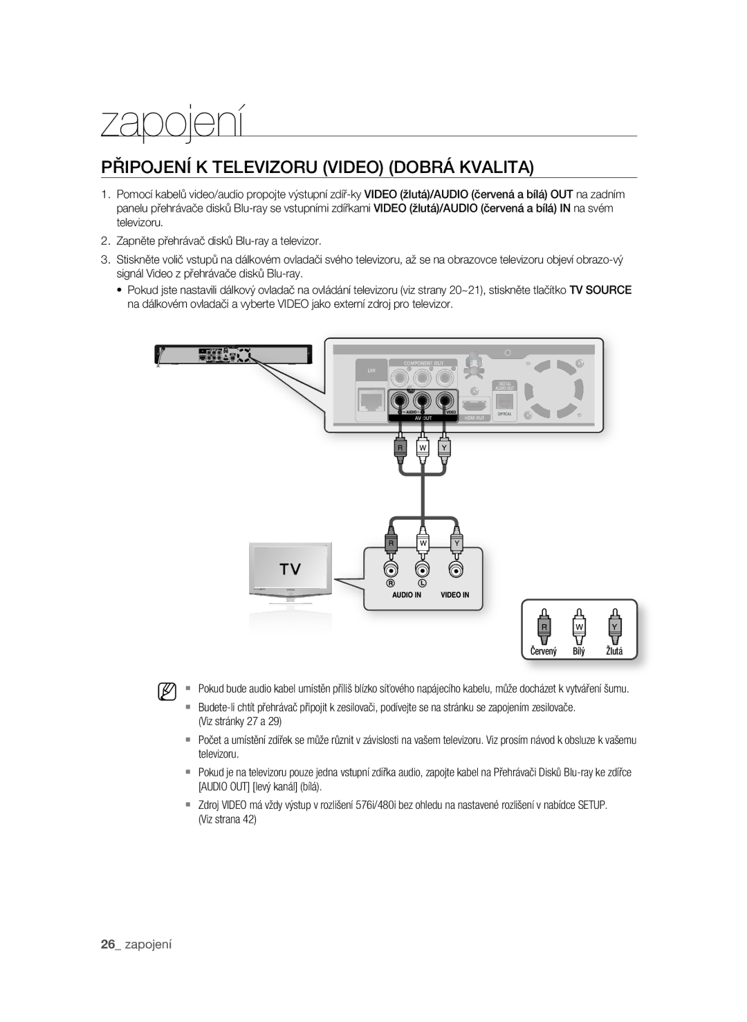 Samsung BD-P1580/EDC manual PřIPoJEní K TELEVIZorU VIDEo DoBrá KVaLITa, Červený Bílý žlutá 