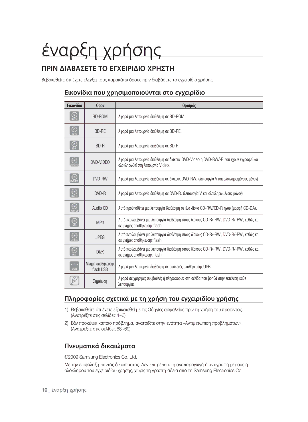 Samsung BD-P1580/EDC Έναρξη χρήσης, Πριν διαβασετε το εγχειριδιο χρηστη, Εικονίδια που χρησιμοποιούνται στο εγχειρίδιο 