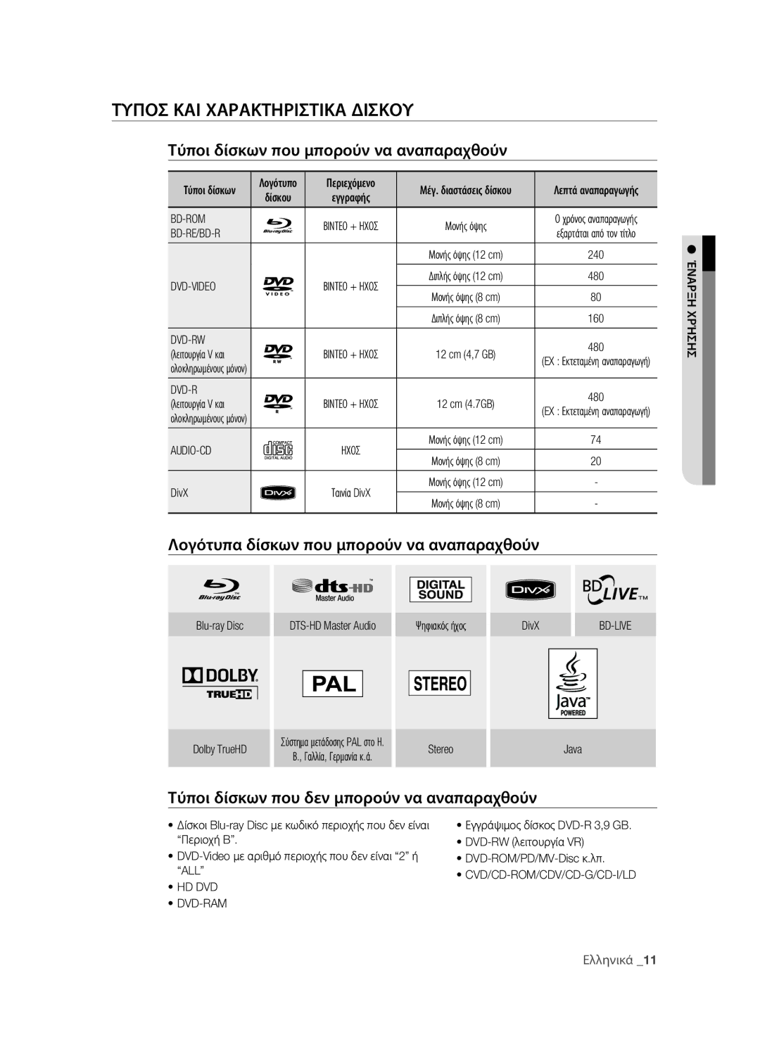 Samsung BD-P1580/EDC manual Τυποσ και χαρακτηριστικα δισκου, Τύποι δίσκων που μπορούν να αναπαραχθούν 