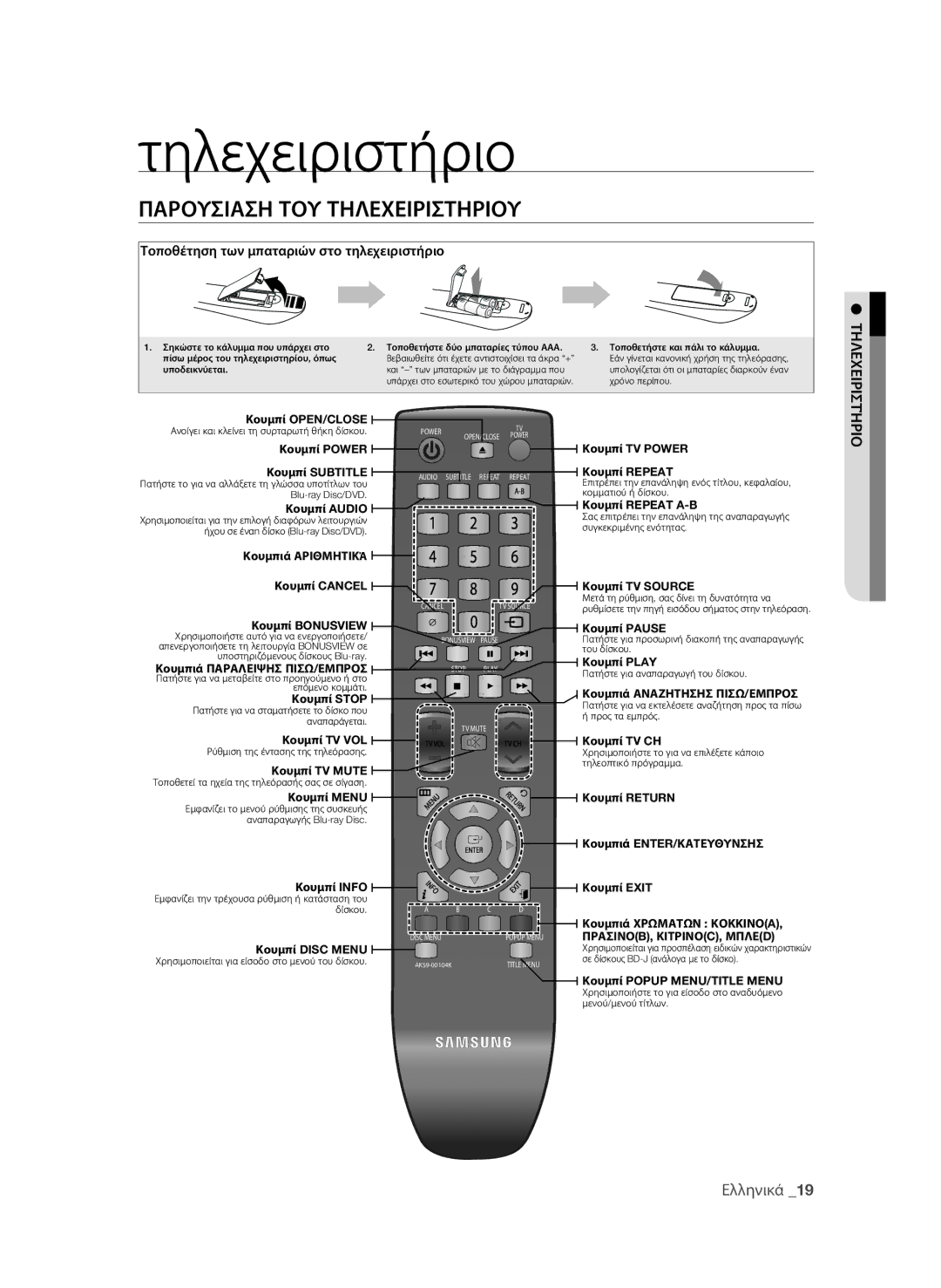 Samsung BD-P1580/EDC manual Τηλεχειριστήριο, Παρουσιαση ΤΟΥ Τηλεχειριστηριου 