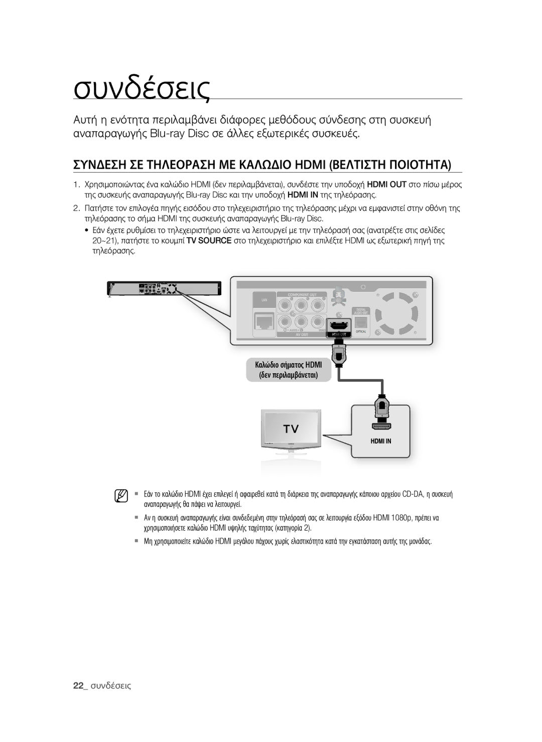 Samsung BD-P1580/EDC manual Συνδέσεις, Συνδεση ΣΕ Τηλεοραση ΜΕ Καλωδιο Hdmi Βελτιστη Ποιοτητα 